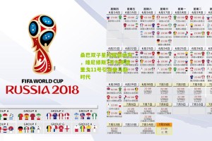 搜狐体育新闻-桑巴双子星闪耀伯纳乌，维尼修斯7号与罗德里戈11号引领皇马新时代