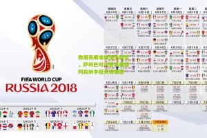 搜狐体育网-数据亮眼难掩慢热隐忧，萨利巴对决曼城暴露阿森纳争冠关键课题